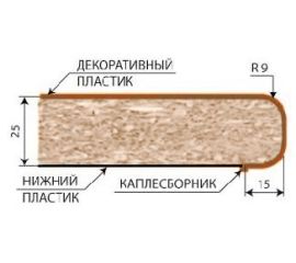 Постформинг 25мм