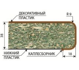Постформинг 38 мм в/с